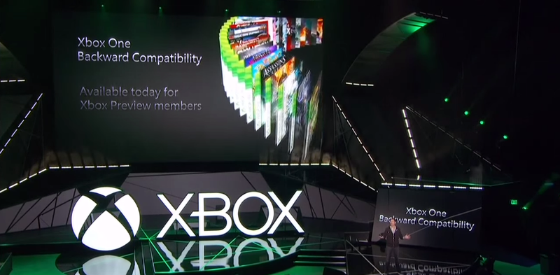 Illustration for article titled We Asked Publishers Which 360 Games They'll Make Playable On Xbox One